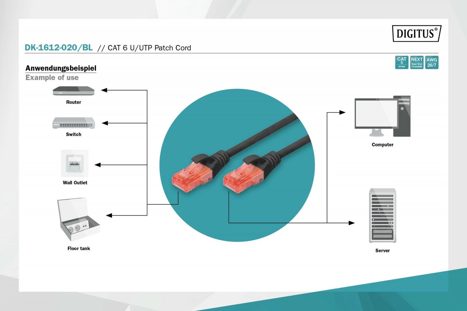 Kabllo rrjeti Digitus CAT 6, 2m, RJ45, e zezë