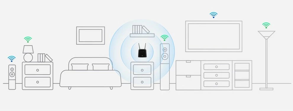 Router D-Link DWR-960 LTE Cat7, Wi-Fi AC1200, Dual-band, 4G/3G, i zi