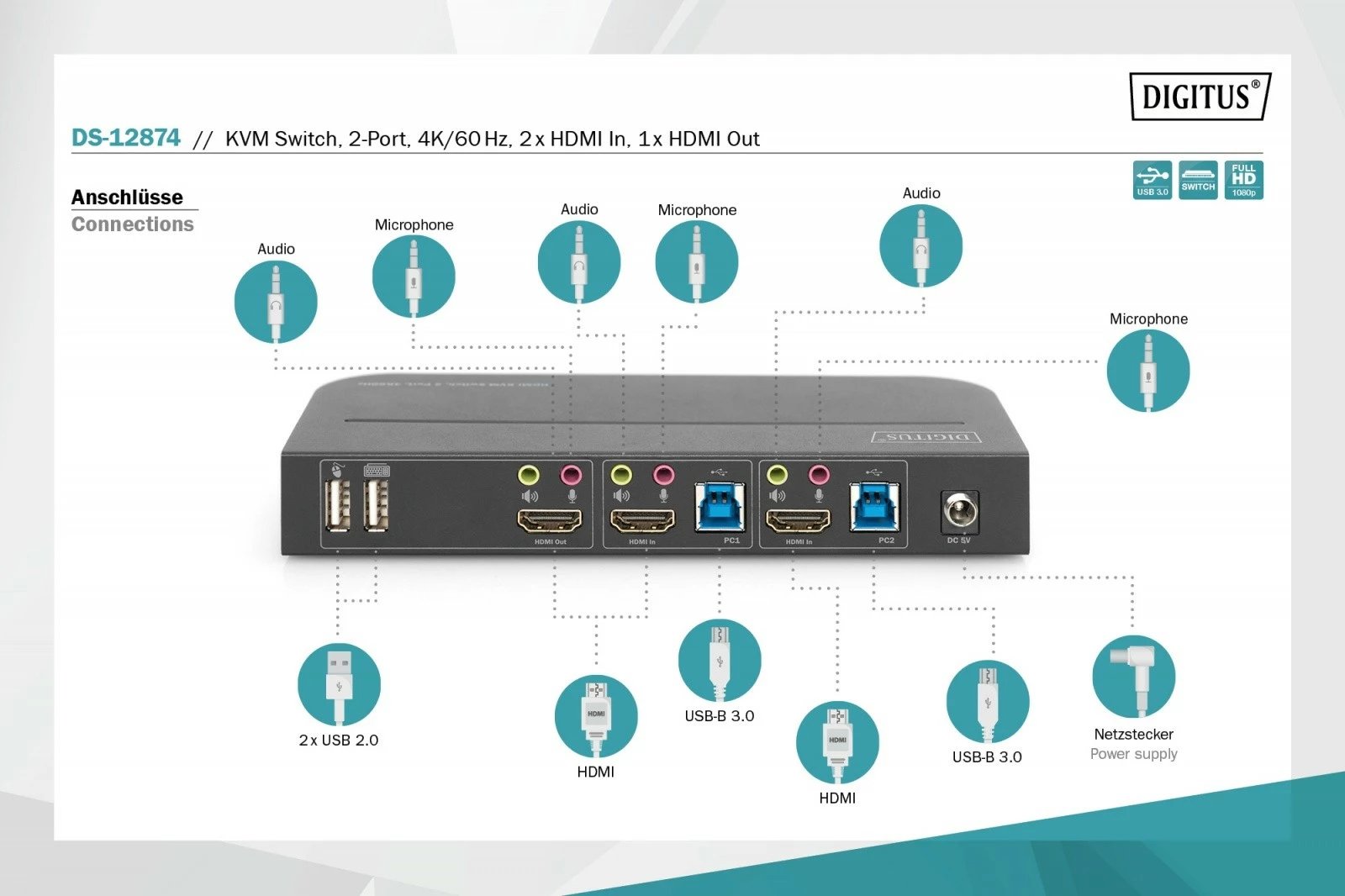 Switch KVM Digitus DS-12874, 2 porta HDMI, 4K 60Hz, 2x USB 3.0, i zi