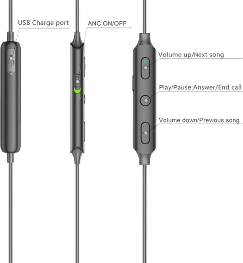 Kufje Denver BEN-151 wireless in-ear, Bluetooth, të zeza