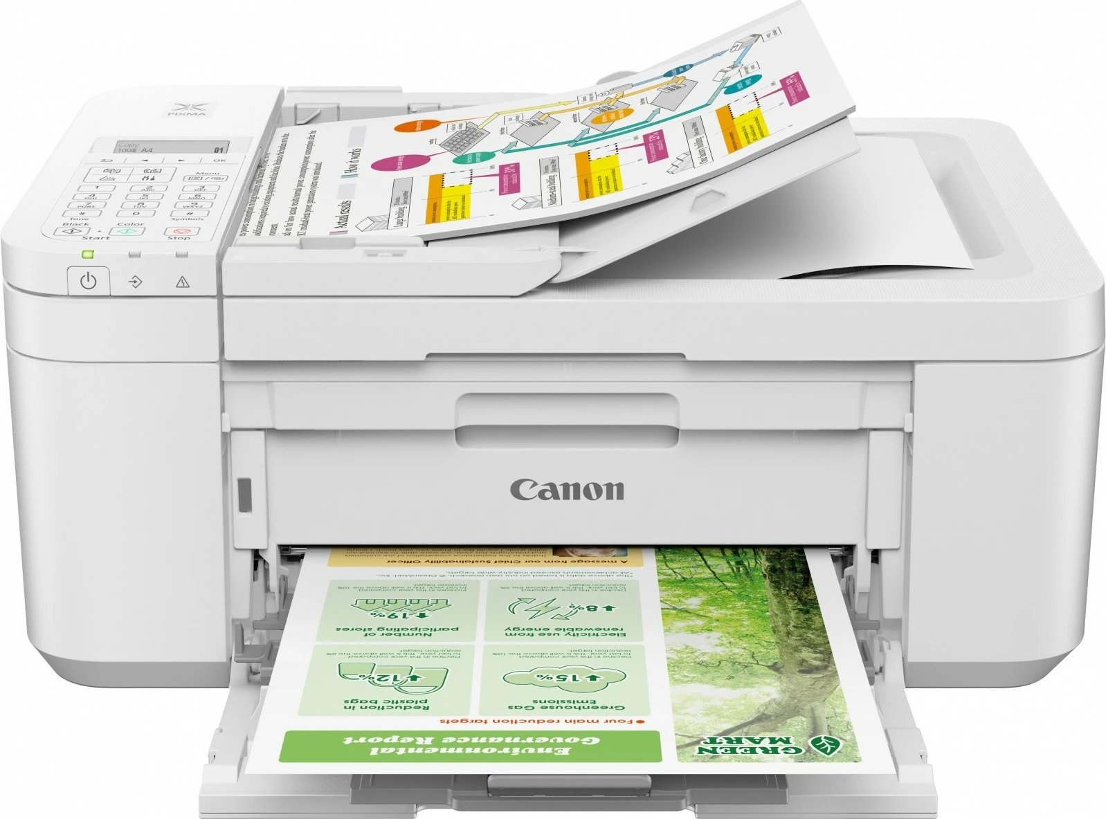 Printer multifunksional inkjet Canon PIXMA TR4755i 5074C046, ADF, Wi‑Fi, printim ngjyrë, duplex automatik, USB Type‑B, i bardhë Printer multifunksional inkjet Canon PIXMA TR4755i 5074C046, ADF, Wi‑Fi, printim ngjyrë, duplex automatik, USB Type‑B, i bardhë