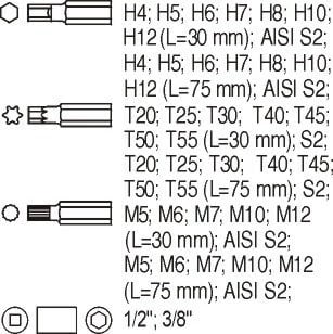 Set bitash tornavidhash Yato YT-5538, 40 copë