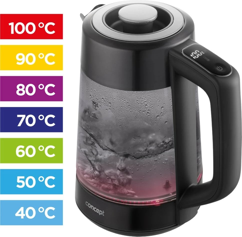 Ibrik elektrik Concept RK4195, xham, 1.7L, kontroll temperature, zi