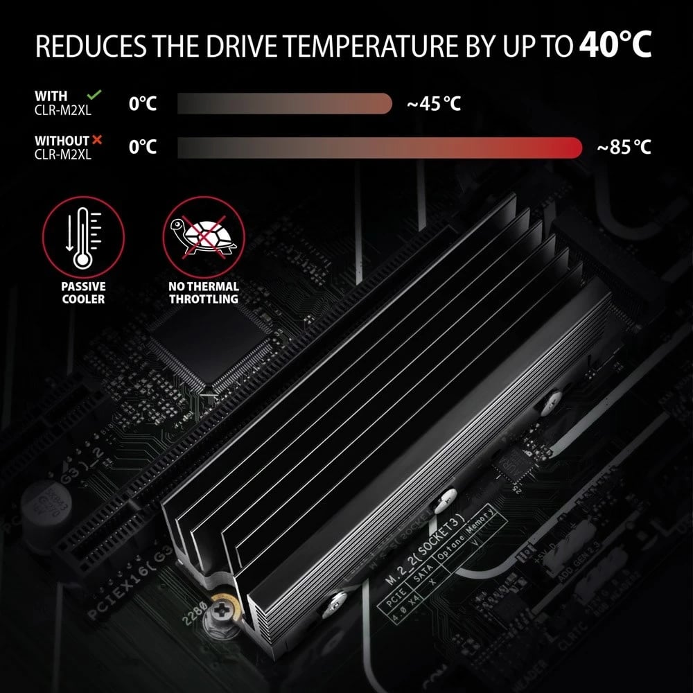 Sistem ftohës për SSD M.2 NVMe AXAGON CLR-M2XL, alumini, i zi