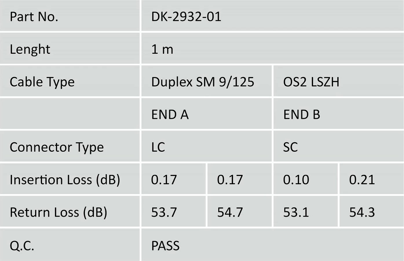 Kabllo optike Digitus DK-2932-01, patch cord LC/SC, single-mode, duplex, 1m, verdhë