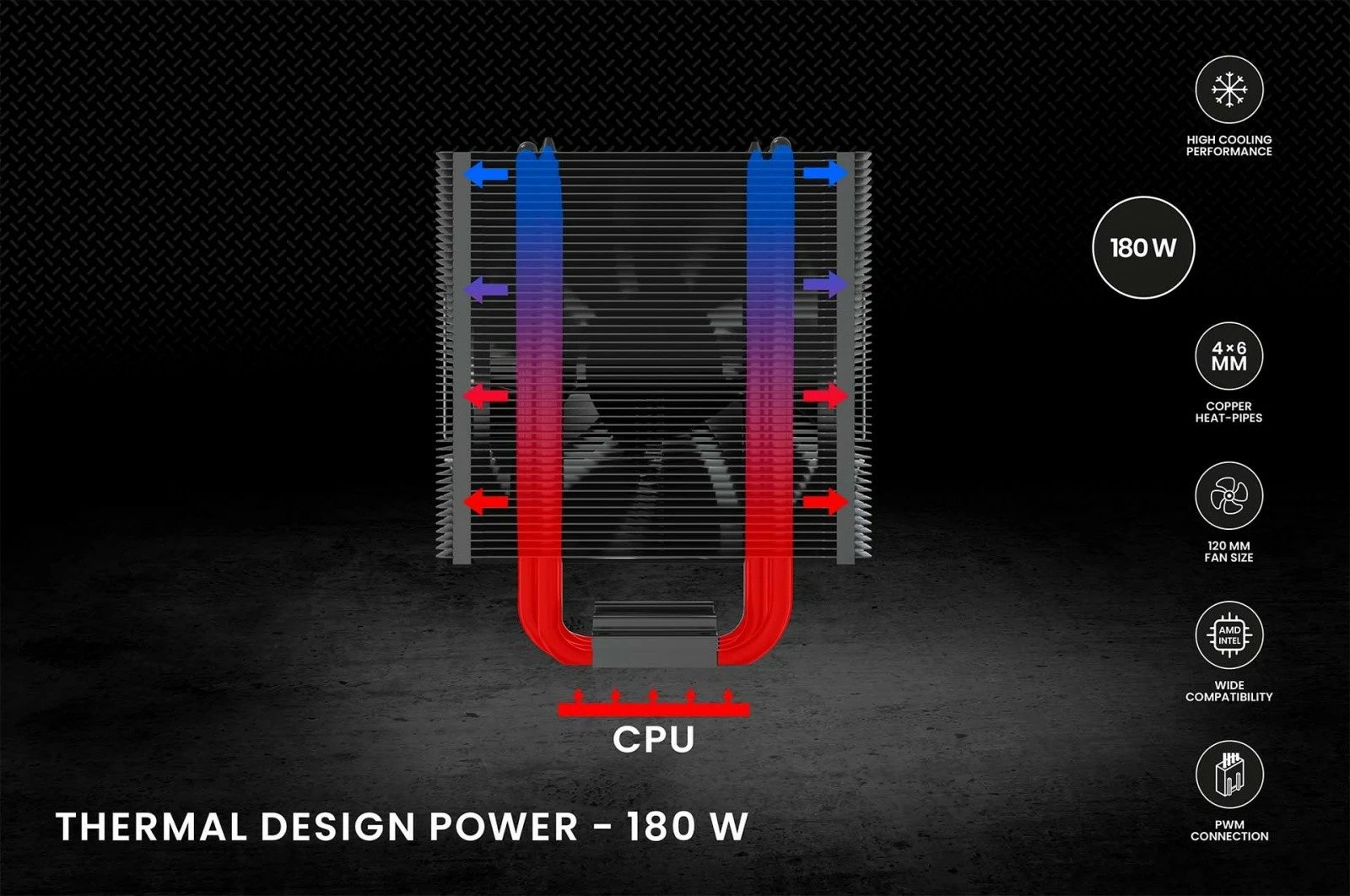 Ftohës procesori Savio Vortex X2 Black, 120 mm, 4-pin, për Intel/AMD, i zi