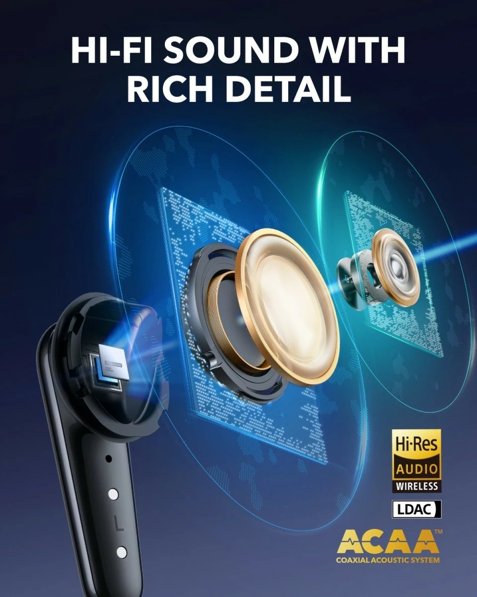 Kufje pa tela Anker Soundcore Liberty 4 PRO, Bluetooth, ANC, të zeza