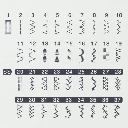Makinë qepëse Brother HF37