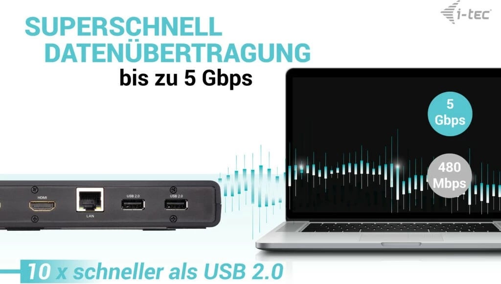 Docking station i-tec USB 3.0/USB-C/Thunderbolt, Dual Display, Power Delivery 100W, i zi