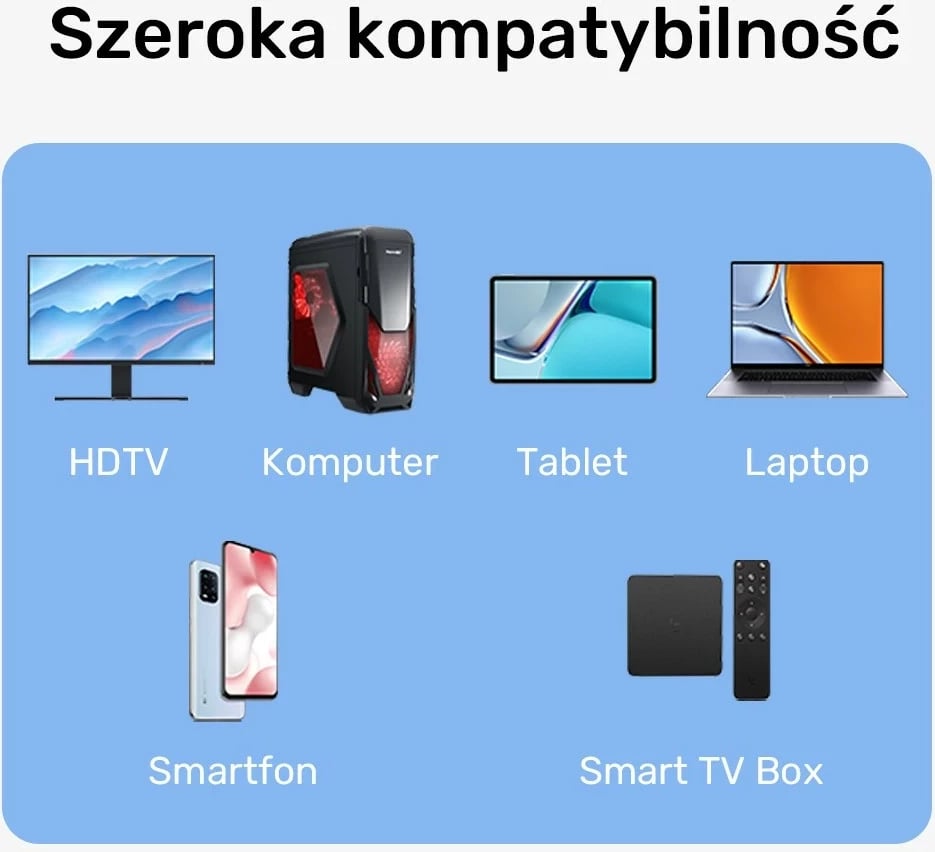 Nadajnik dhe marrës HDMI pa tela Unitek, zgjatje deri në 50m, bardhë