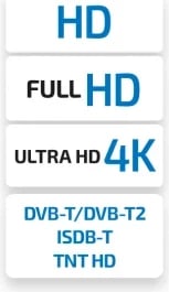 Antena e jashtme Superior SUPNAO001