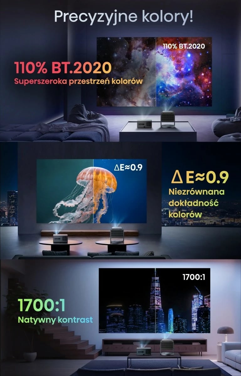 Projektor laser Hisense C2, 4K, 300", JBL Sound, WiFi, Bluetooth, Gri