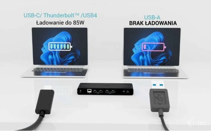 Kasë docking i-tec CADUA4KDOCKPDB, universal, 4K, Power Delivery 85W, e zezë