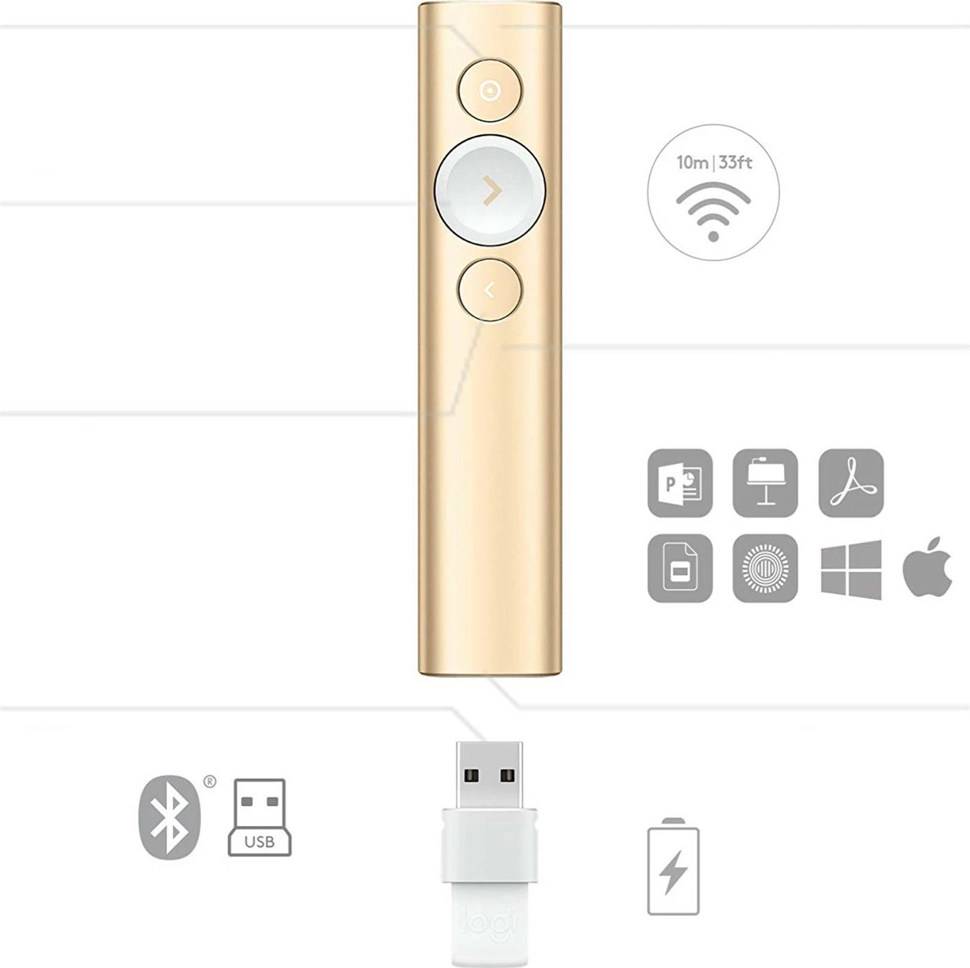 Prezantues Logitech Spotlight, Bluetooth/RF, USB, 30 m, ngjyrë ari