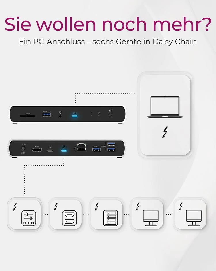 Docking station ICY BOX IB-DK8801-TB4, Thunderbolt 4, 96W, 2x display, SD, Ethernet, anthracite black