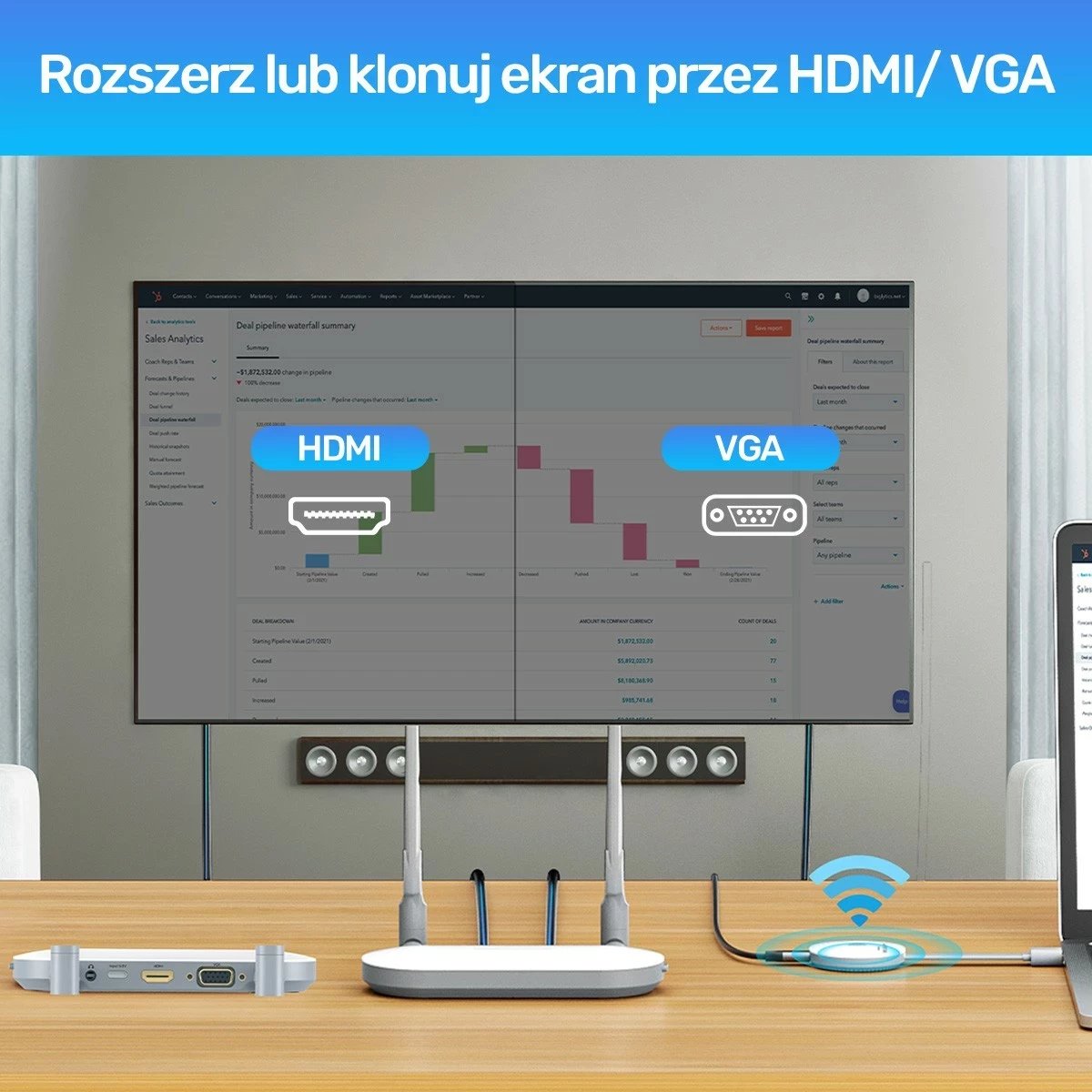 Nadajnik dhe marrës HDMI pa tela Unitek, zgjatje deri në 50m, bardhë