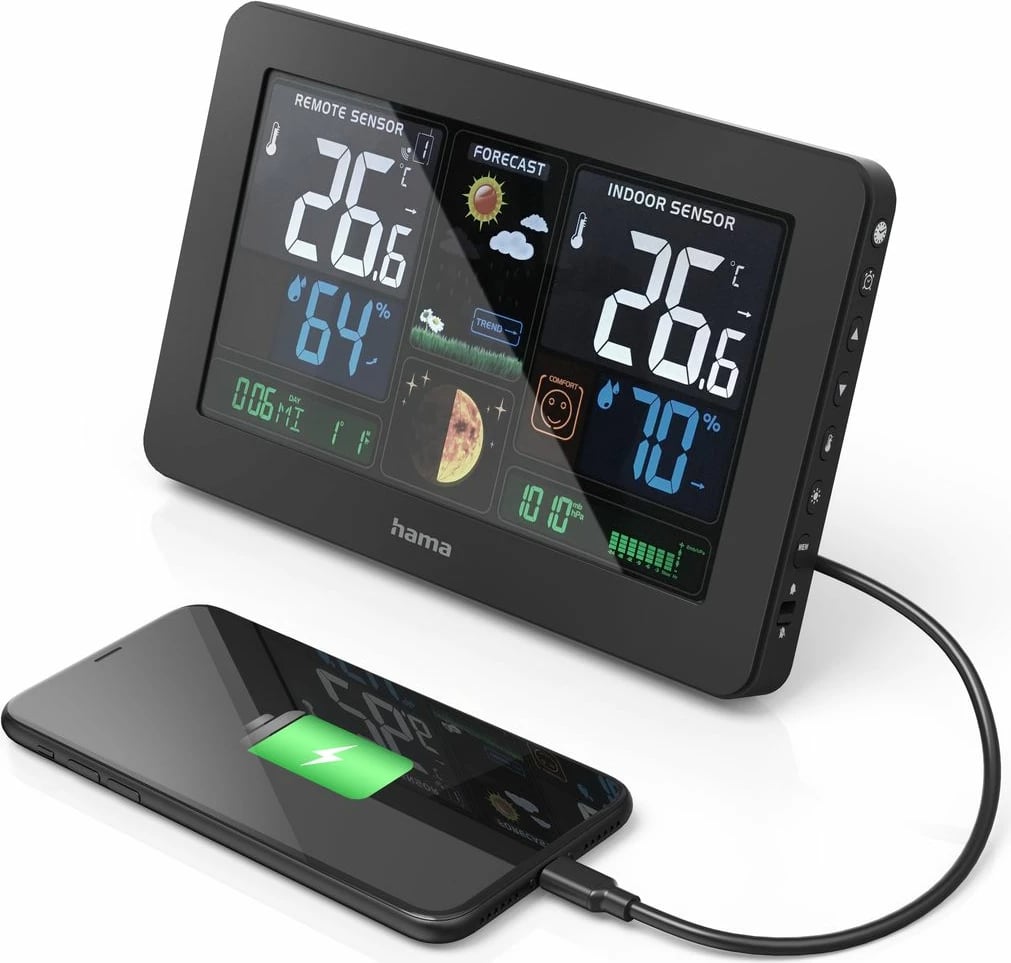 Stacion moti Hama Premium me USB, i zi