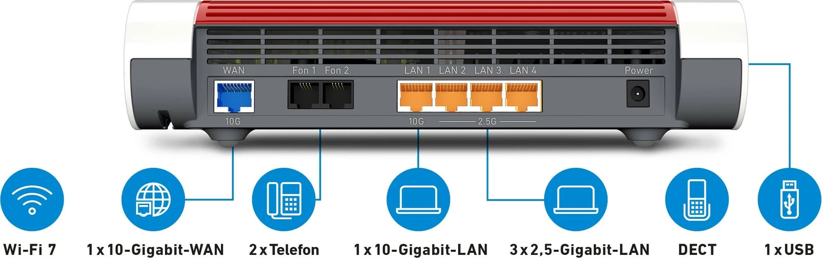 Router AVM FRITZ!Box 4690, Wi-Fi 7, i bardhë