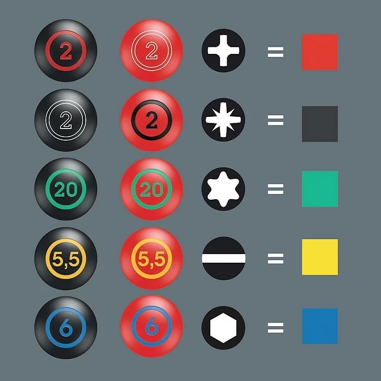 Set kaçavidash WERA 334/6 Kraftform, 6 copë, dorezë e zezë