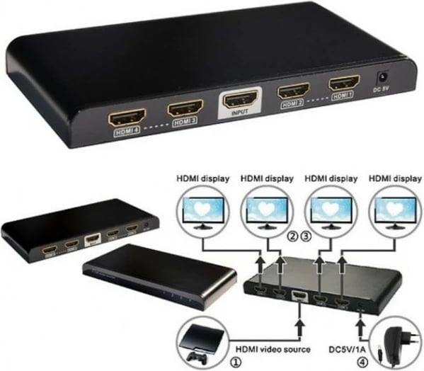 Ndarës HDMI Techly 1 në 4, Ultra HD, 3D, i zi