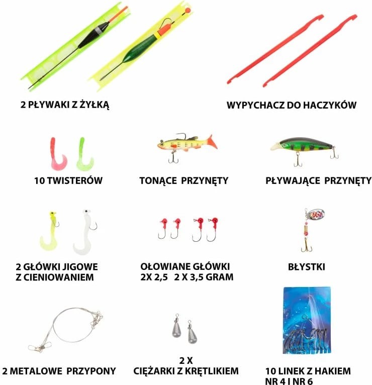 Set peshkimi MacGyver Big Fish, për të gjithë