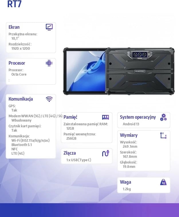 Tablet OUKITEL RT7, 12/256GB, 10.1 inç, Blu