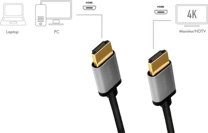 Kabllo HDMI LogiLink CHA0101, 2m, 4K/60Hz, Zezë/Argjendtë