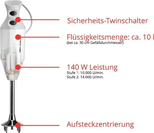 Blender dore UNOLD ESGE-Zauberstab M 122 S, 0.6L, i bardhë