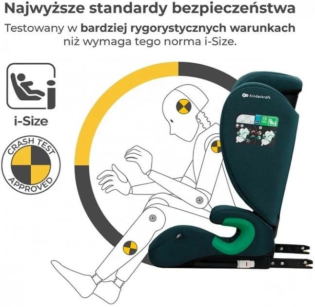 Ulëse makine për fëmijë Kinderkraft JUNIOR FIX 2 i-Size, 100-150 cm, Harbor Blue