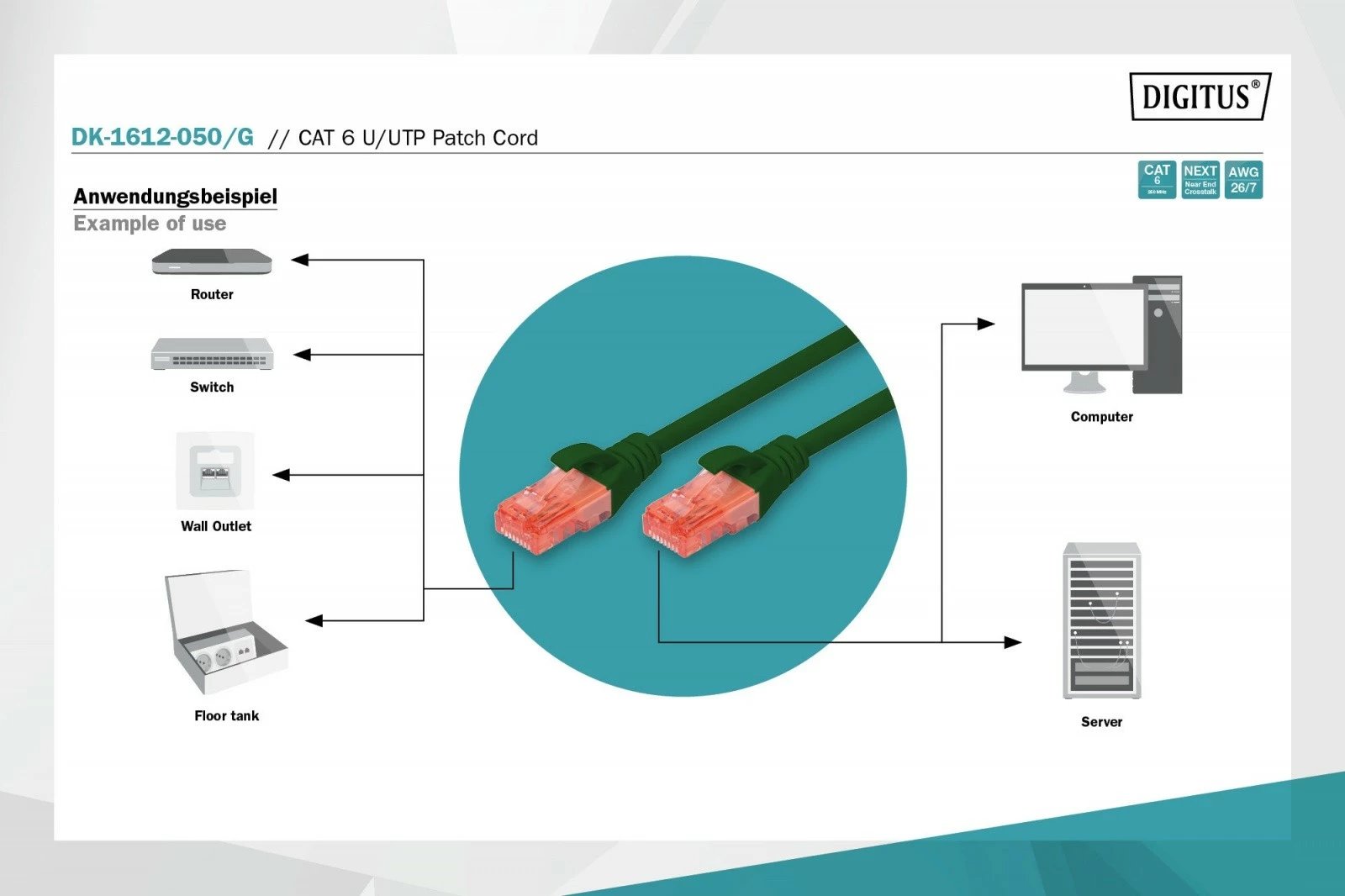 Kabllo rrjeti Digitus CAT 6, 5m, U/UTP, RJ45 mashkull-mashkull, Gjelbër