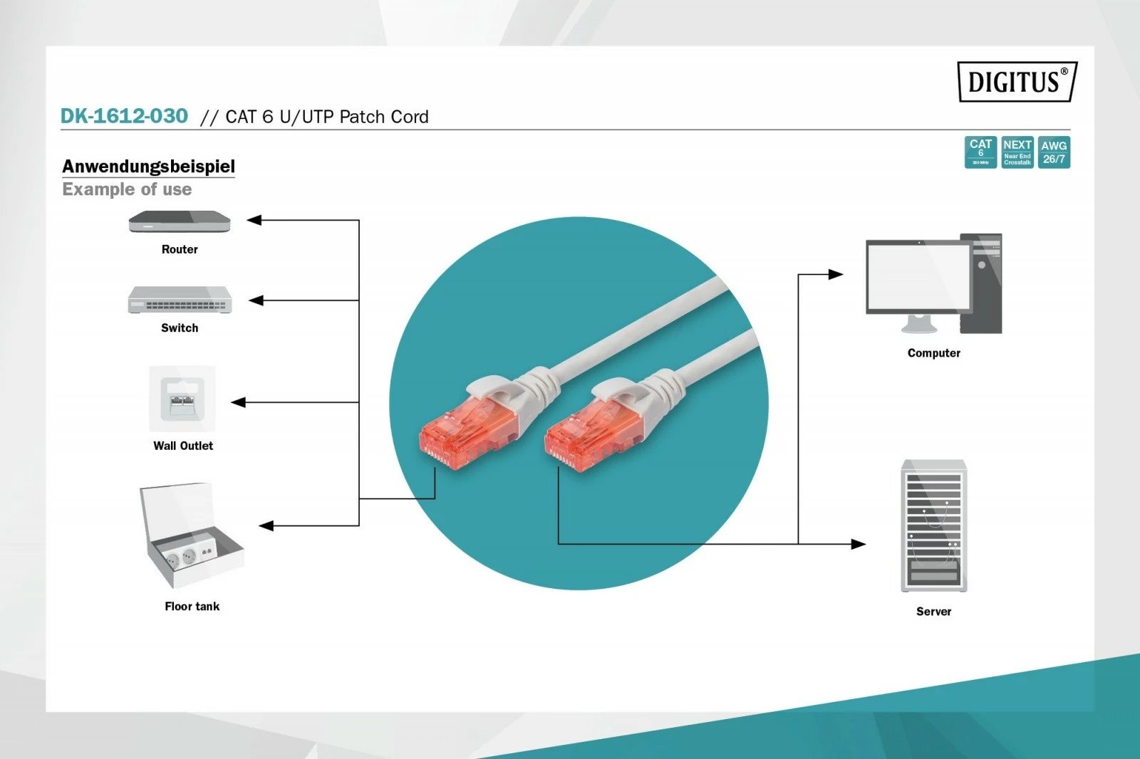 Kabllo rrjeti Digitus DK-1612-030, CAT 6, 3m, Gri