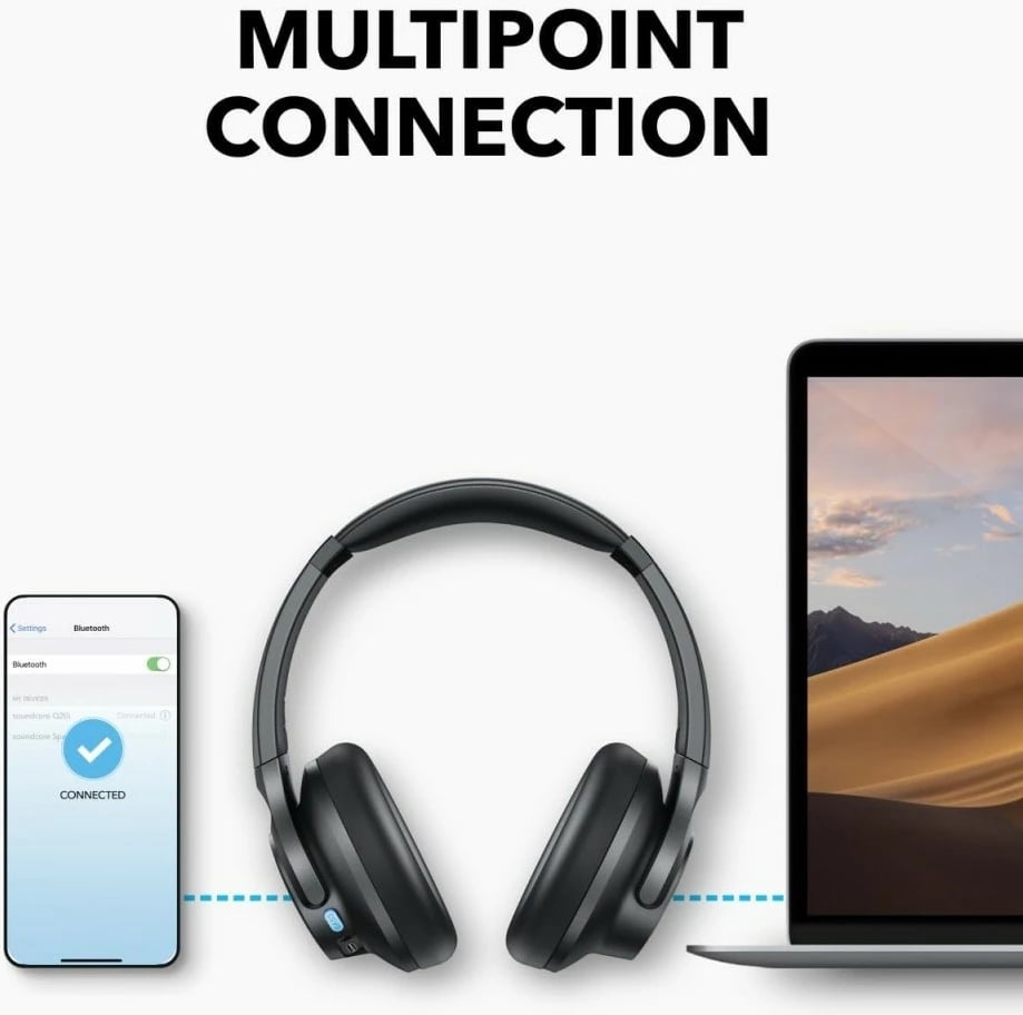 Kufje over-ear Anker Soundcore Q11i, Bluetooth 5.3, 60 orë bateri, Gri e errët