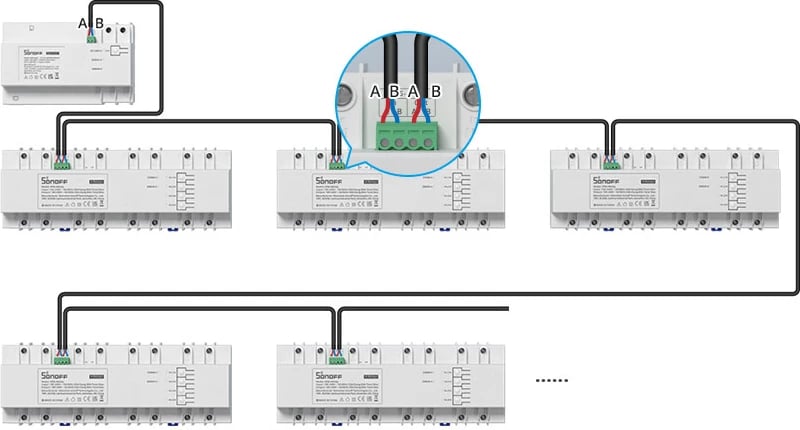 Ndërprerës inteligjent Sonoff SPM-Main, matës i energjisë, Wi-Fi/Ethernet, i bardhë