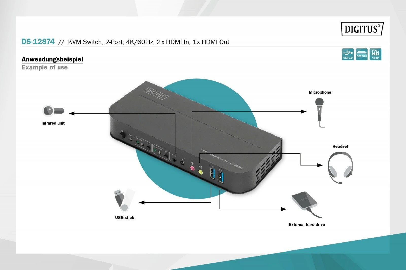 Switch KVM Digitus DS-12874, 2 porta HDMI, 4K 60Hz, 2x USB 3.0, i zi