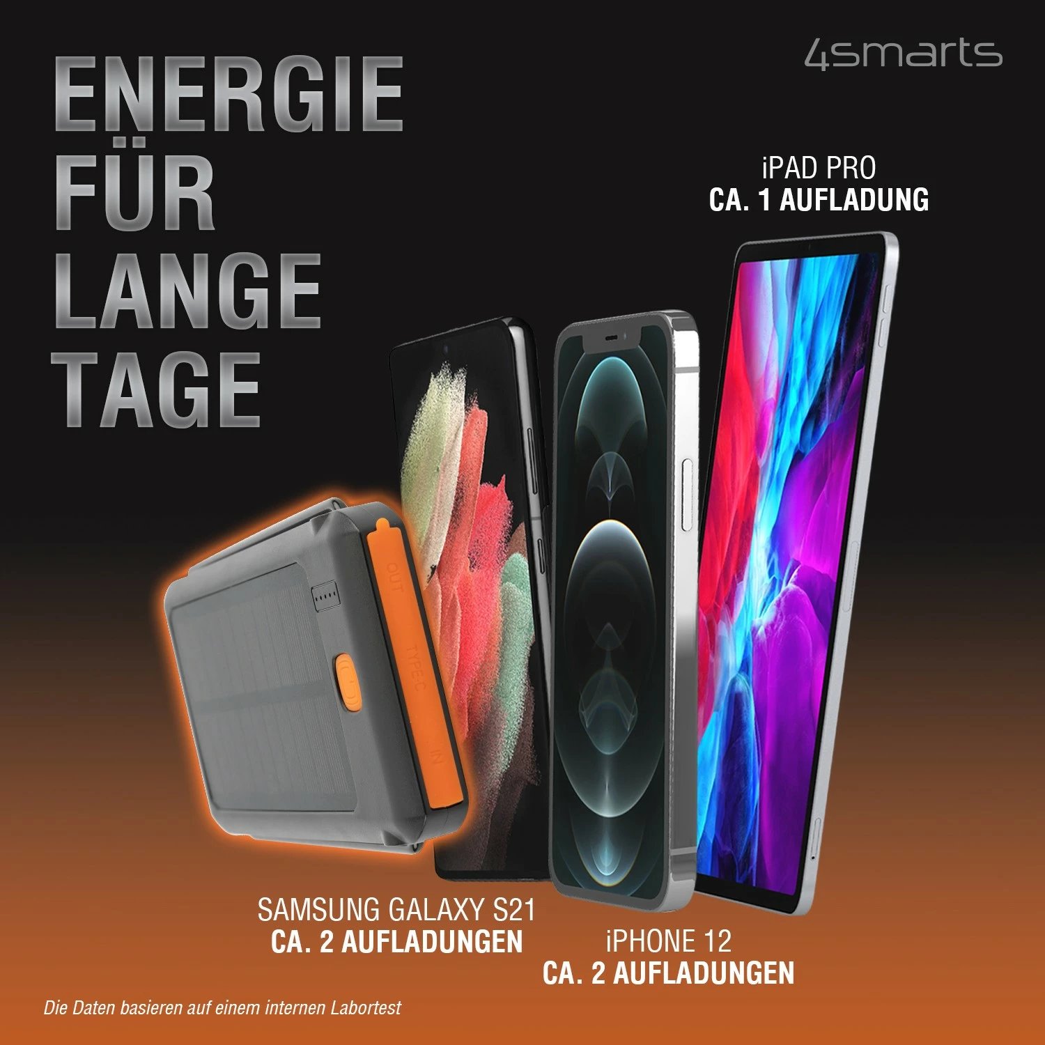 Powerbank 4smarts TitanPack Flex 10000 mAh, Quick Charge 3.0, e zezë, portokalli Powerbank 4smarts TitanPack Flex 10000 mAh, Quick Charge 3.0, e zezë, portokalli