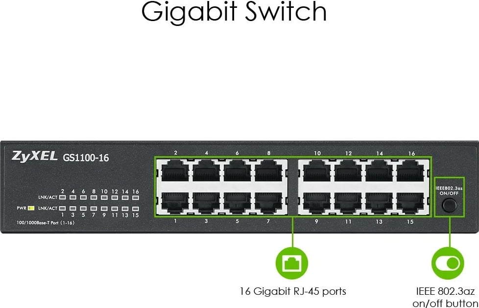 Switch Zyxel GS1100-16