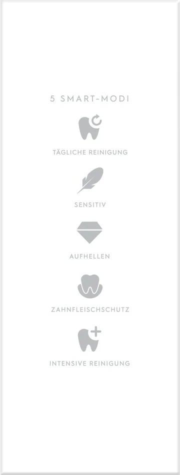 Furçë dhëmbësh elektrike Oral-B iO Series 6, 5 mënyra larjeje, e bardhë