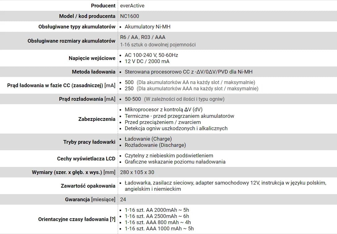 Karikues everActive për bateri, NC-1600, i zi