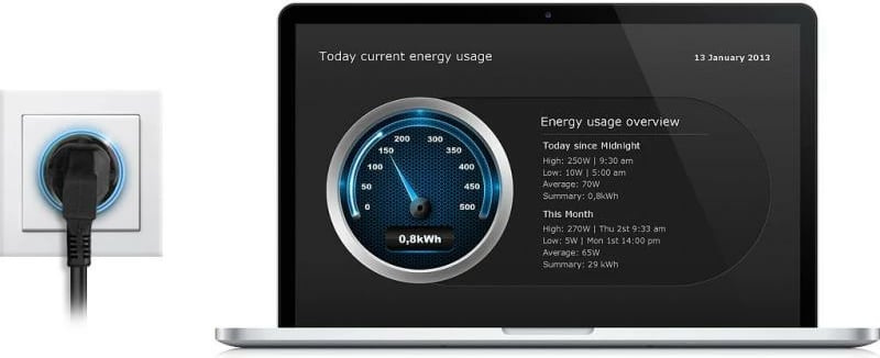 Prizë murale smart FIBARO FGWPE-102 Wall Plug E 2500W, unazë RGB, e bardhë