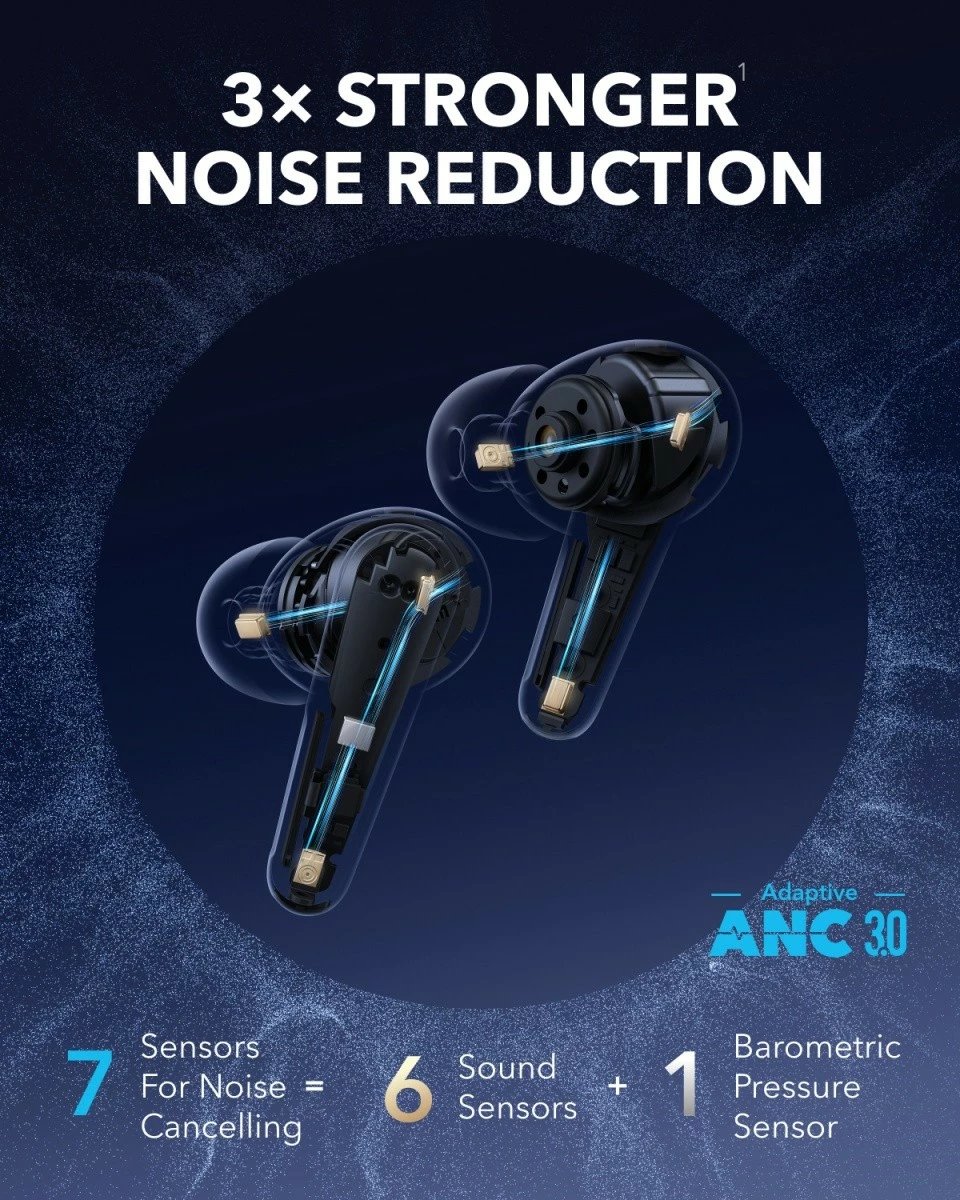 Kufje wireless Anker Soundcore Liberty 4 PRO, Bluetooth, ANC, të bardha