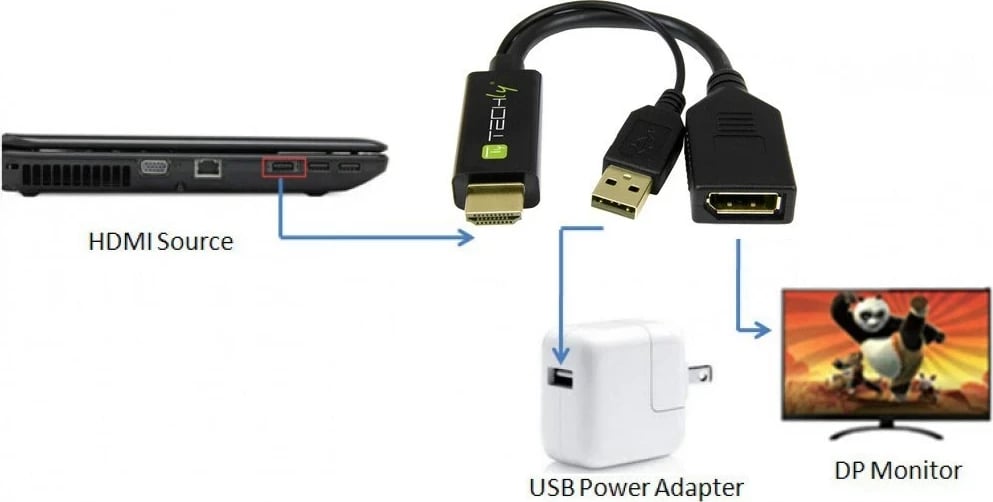 Konvertues video Techly ICOC HDMI-DP12A, 4096 x 2160 piksel, i zi