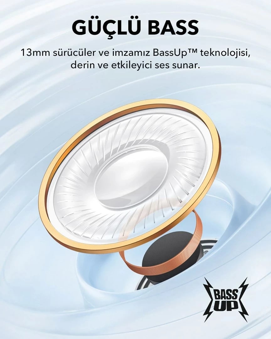 Kufje Soundcore A3994G21 K20i, True Wireless Stereo, In-ear, Bardhë