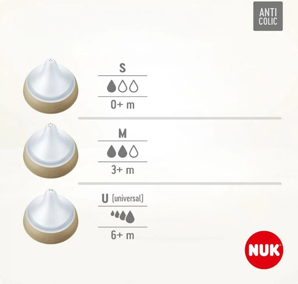 biberon NUK Perfect Match Temperature Control 260 ml, silikon anti-kolik Size M (3m+), gri