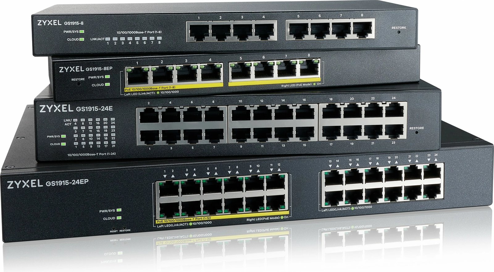 Switch Zyxel GS1915-24EP, Managed, L2, Gigabit Ethernet, PoE