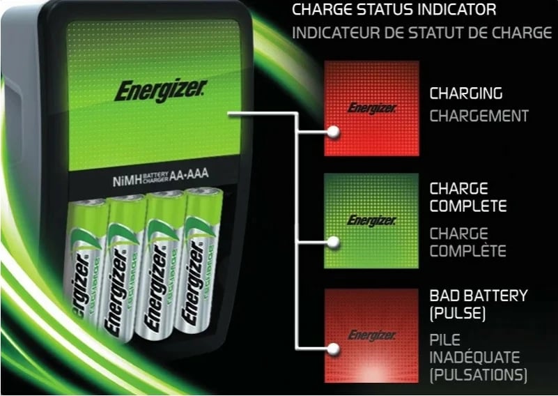 Karikues baterish Energizer Maxi + Power Plus me 4 bateri AA 2000 mAh, Argjendtë