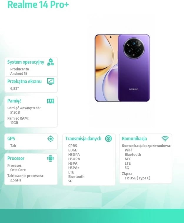 Celular, Realme 14 Pro+, 12/512 GB, 6.83", 5G, Snapdragon 7s Gen 3, kamera periskop 3x OIS, Dy SIM, Nebula Purple Celular, Realme 14 Pro+, 12/512 GB, 6.83", 5G, Snapdragon 7s Gen 3, kamera periskop 3x OIS, Dy SIM, Nebula Purple