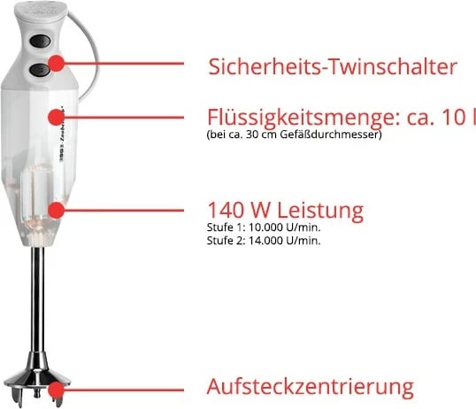 Blender dore UNOLD ESGE-Zauberstab M 122 de Luxe, 0.6L, gri