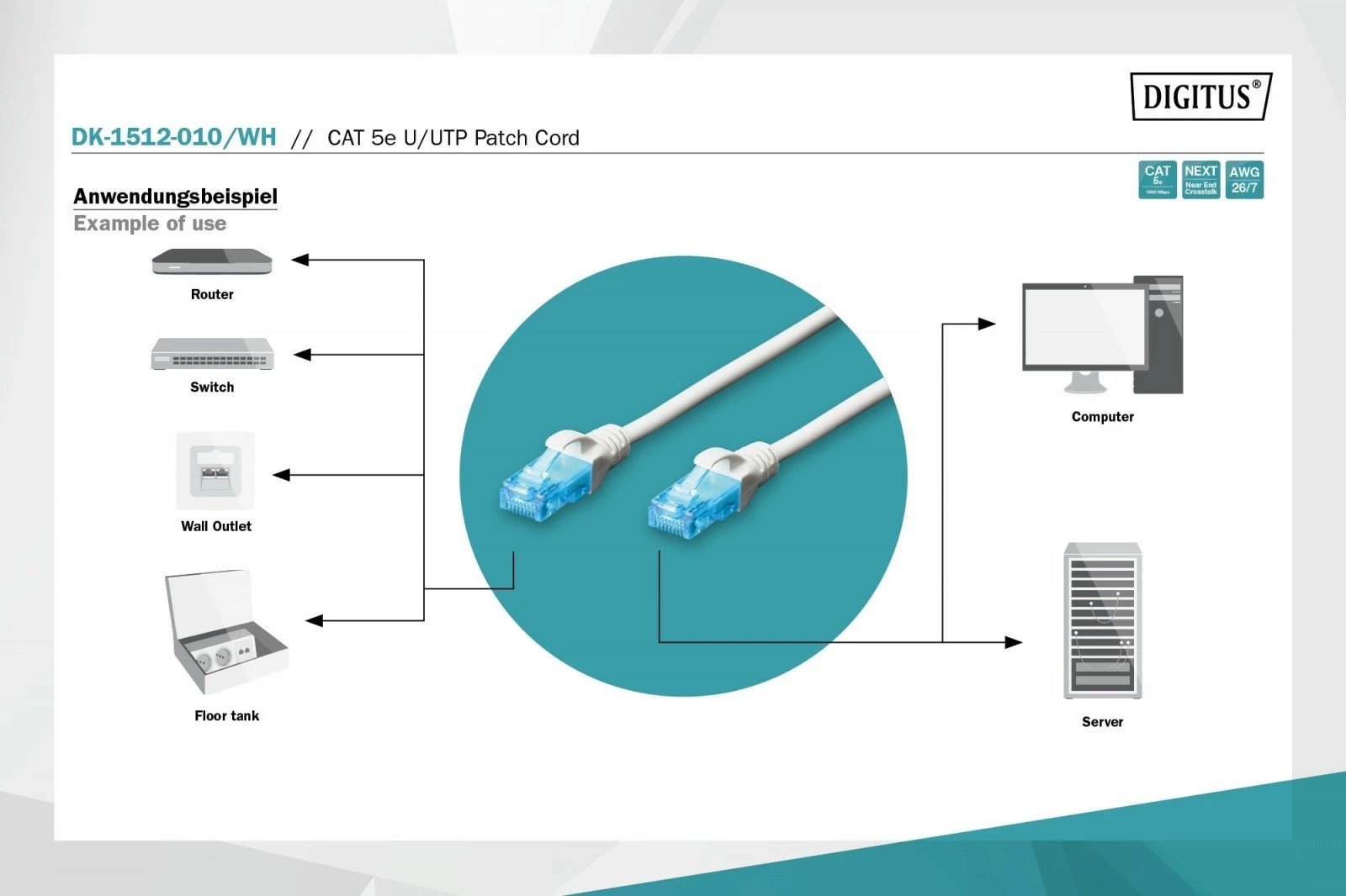 Kabllo rrjeti Digitus DK-1512-010/WH, patch cord, CAT 5e, 1m, e bardhë