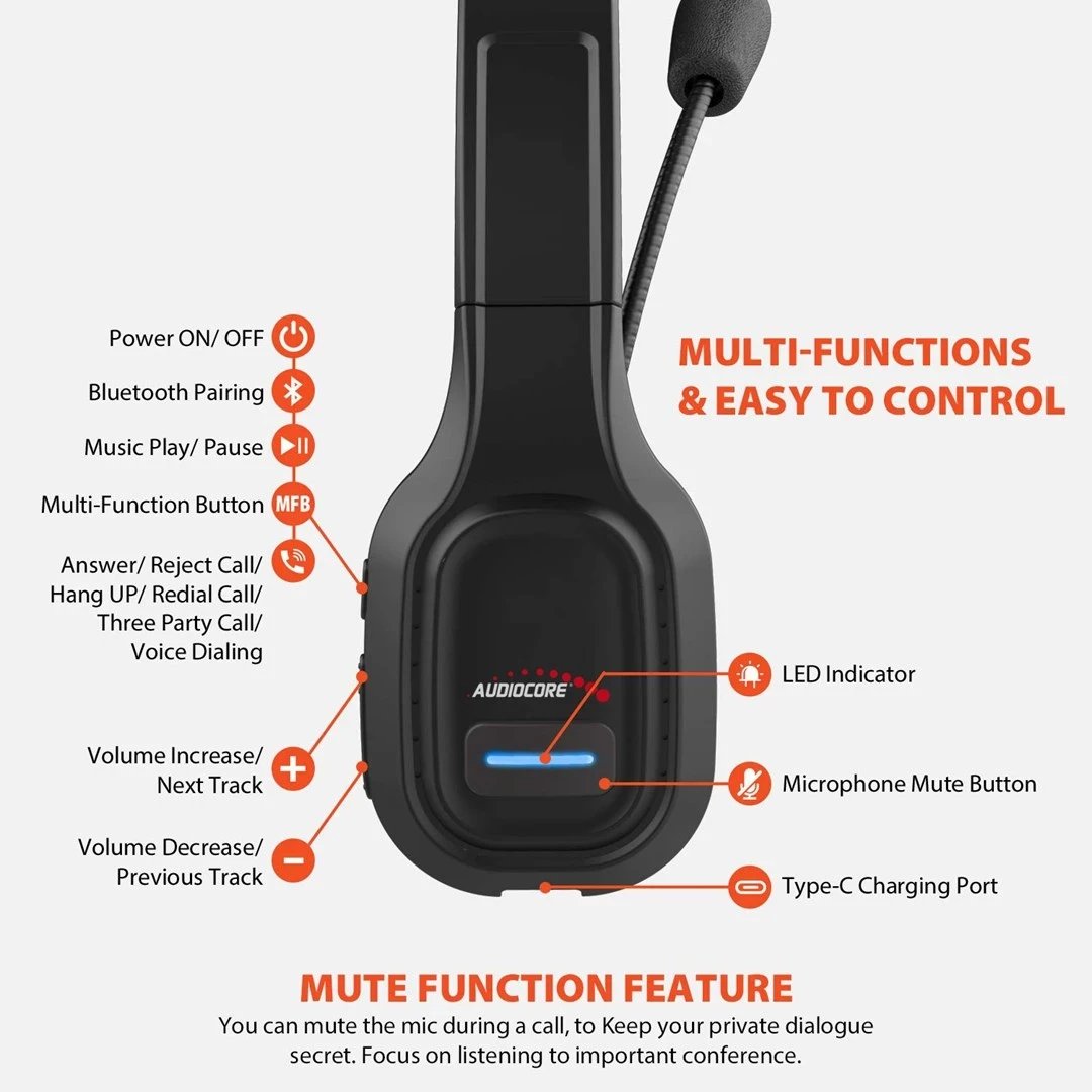 Kufje wireless Audiocore 74452, të zeza