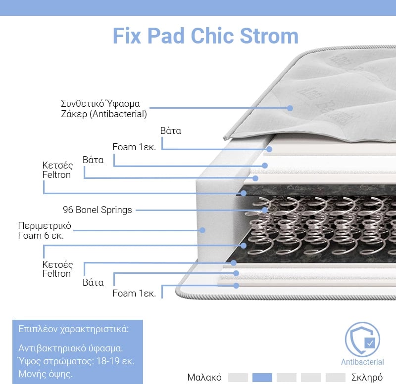 Dyshek Fix Pad Chic Strom njëanshëm 18-19cm 90x190cm